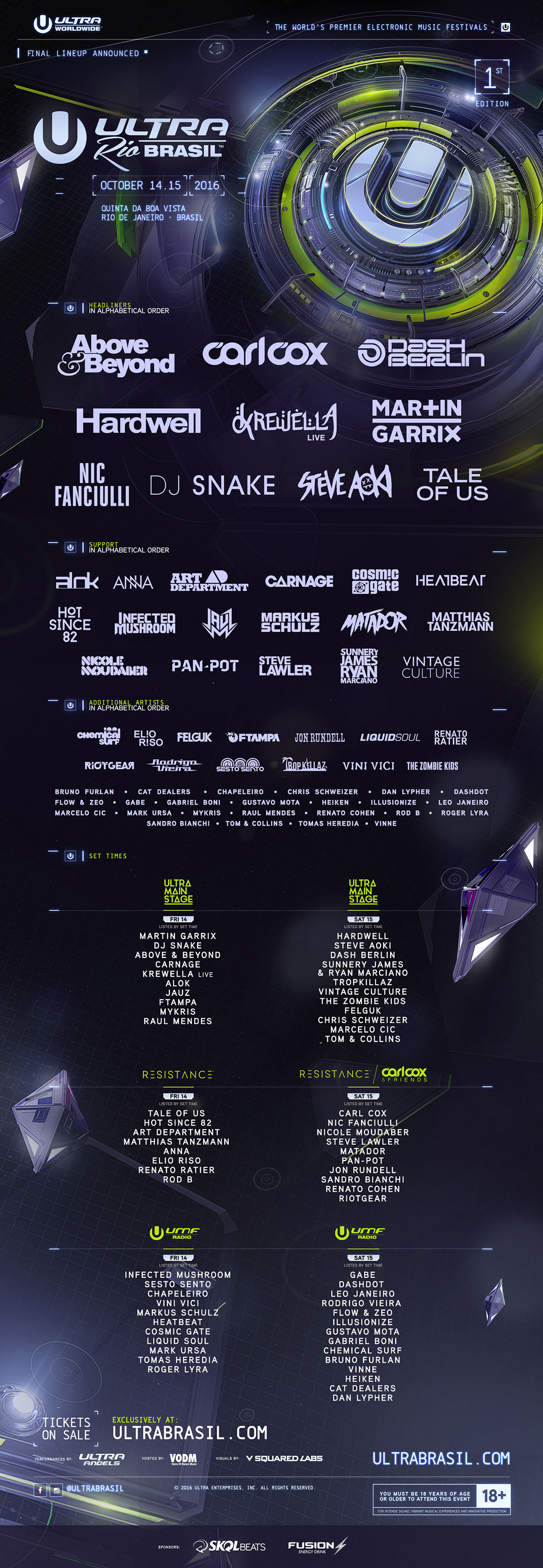 line-up-umf-ultra-music-festival-brasil-2016-outubro-houseando-4